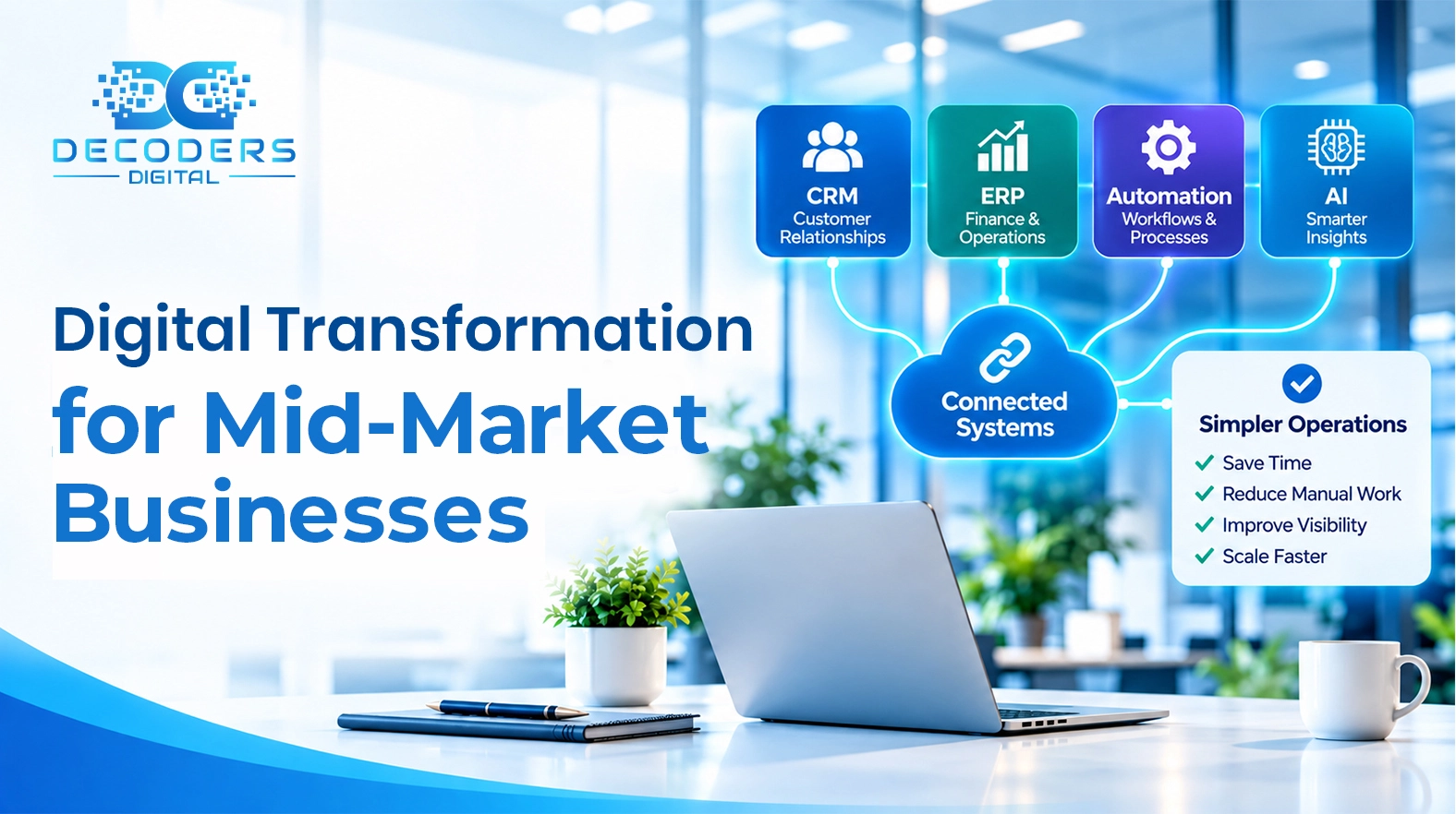 Digital Transformation for Mid-Market Businesses: How to Modernize Without Making Things More Complicated