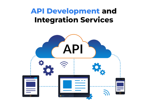 A mobile, tablet, LCD, and different icons describe the purpose of API development and integration services