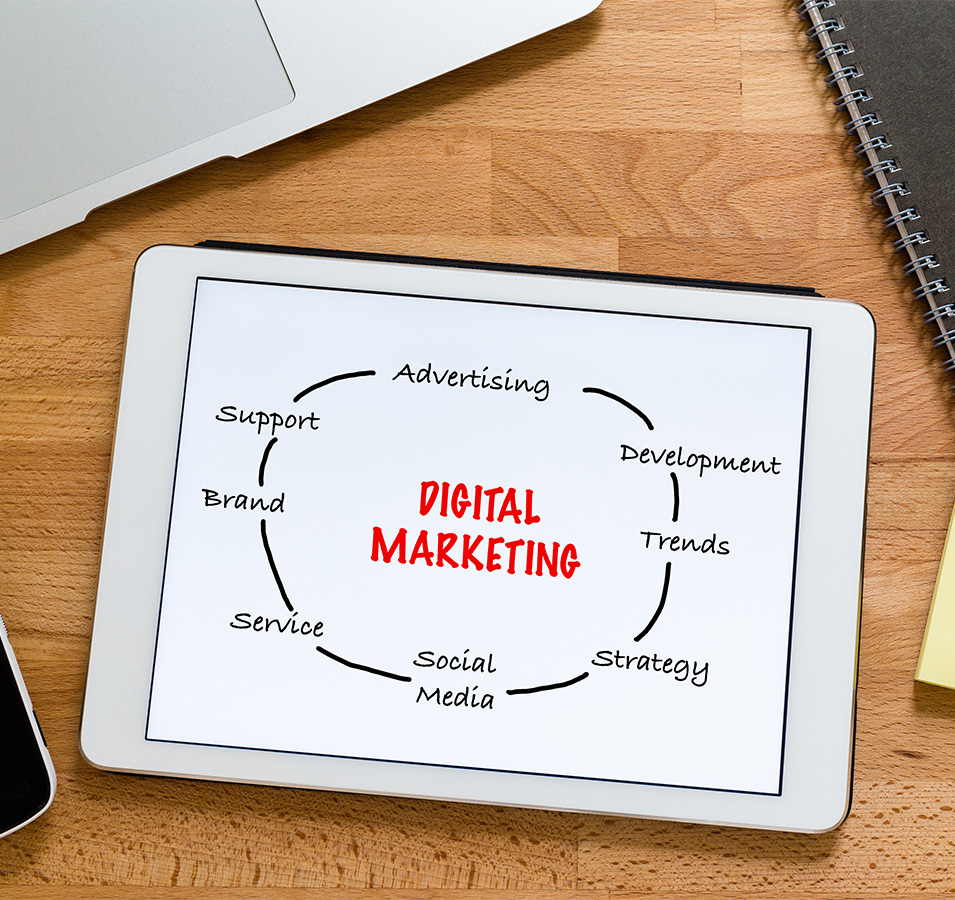 Digital Marketing Services