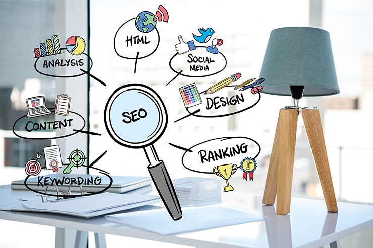 The Role of Social Media in SEO